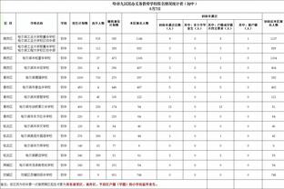 雷竞技竞猜技巧攻略截图4