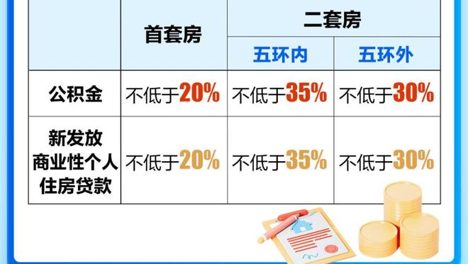 进球网评英超赛季最佳球员竞争力：赖斯萨拉赫哈兰德领跑